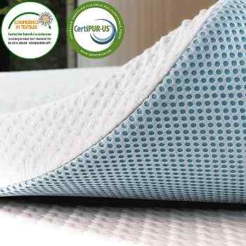 Subrtex Gel-Infused Memory Foam Mattress Topper